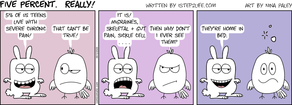 5% of US teens live with life altering chronic pain